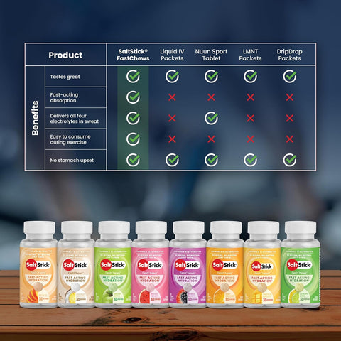 Saltstick Fastchews Mixed Berry 60 Tablets
