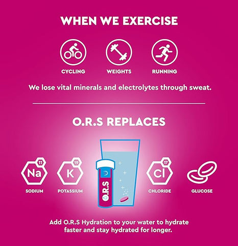 O.R.S Sport Hydration Tablets Natural Mixed Berry Flavour 20 Tablets