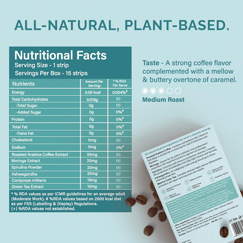 Wellbeing Nutrition Melts into Superfood Latte 15 Oral Thin Strips