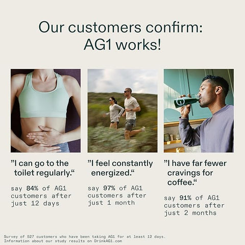 AG1 Daily Greens Powder – Ultimate Daily Whole Food Sourced All in One Greens Supplement Powder Travel Pack with Bottle (Pack of 2)