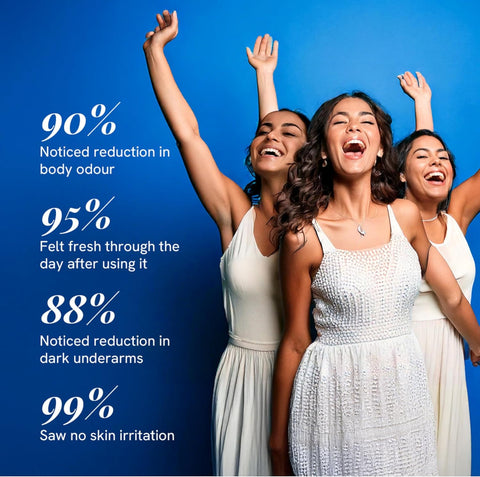 Bebodywise 4% Aha Bha Underarm Roll On - Flora (50 Ml)