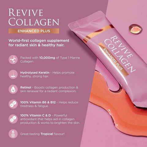 Revive Collagen Enhance Plus 22G sach 14S