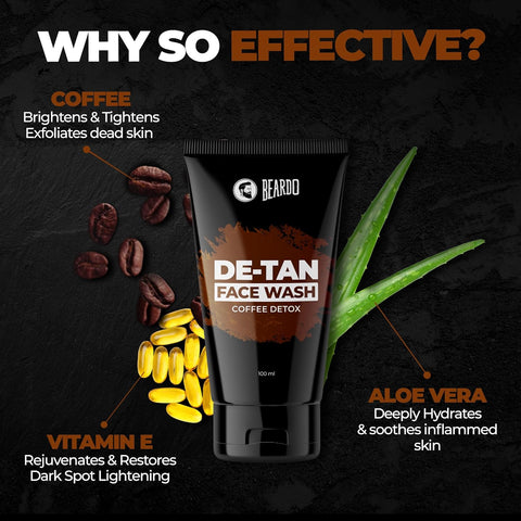 Beardo CB Ban The Tan Combo Ecomm V2