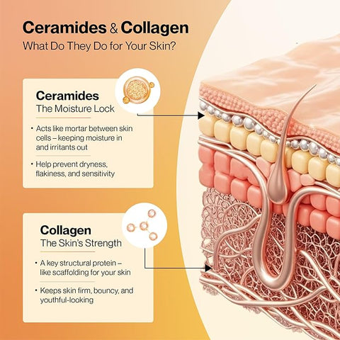 Setu Skin Youthful Powder Peach Mango flavor 300g