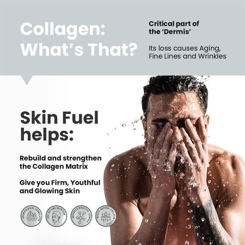 Wellbeing Marine Collagen and Skin Fuel Combo Pack