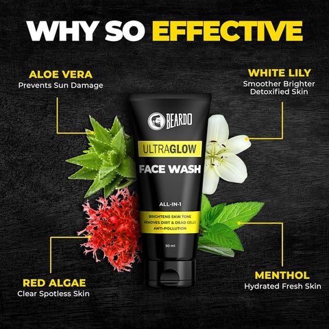 Beardo CB Ultimate Glow up Kit