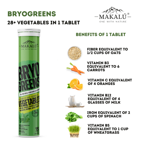Makalu Bryo Greens with goodness of 28+ organic Vegetables in single tablet - 15