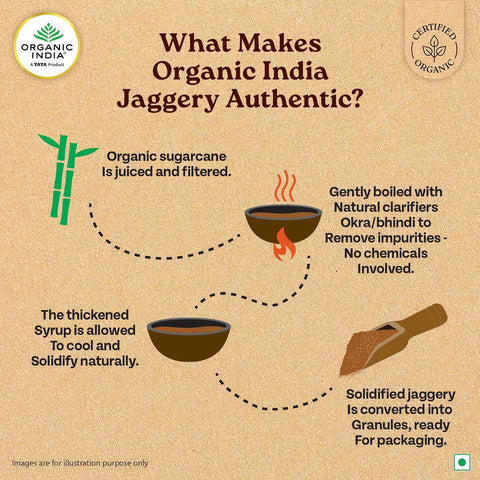 ORGANIC INDIA JAGGERY POWDER 500g - Image 5