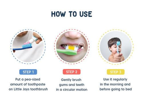 Little Joys Multivitamin Toothpaste - 80 g