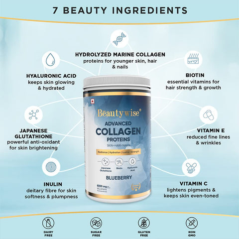 Beautywise Advanced Marine Collagen Proteins Powder With Hyaluronic Acid, Glutathione & Biotin (Blueberry) 250G