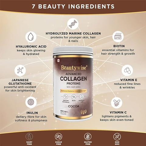 Beautywise Advanced Marine Collagen Proteins Powder With Hyaluronic Acid, Glutathione & Biotin (Cocoa) 250G
