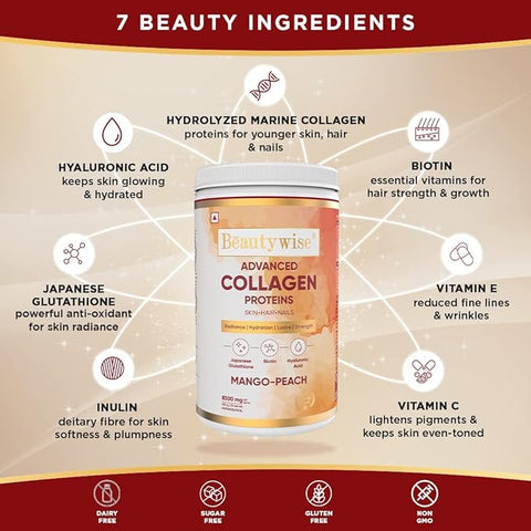 Beautywise Advanced Marine Collagen Proteins Powder With Hyaluronic Acid, Glutathione & Biotin (Mango-Peach) 250G