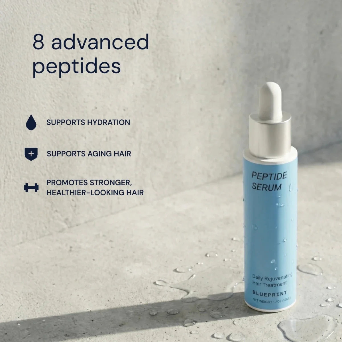 Blueprint Hair Serum with 8 Advanced Actives - 30ml