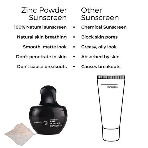 Brillaire Zinc Powder Sunscreen 4 Gm - 3 (Bronze)