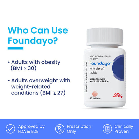 Foundayo 17.2 mg Tab of 30's
