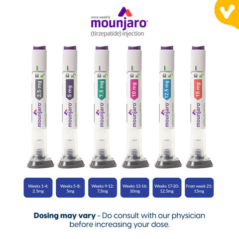 Mounjaro 15 mg injection