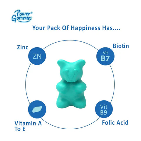 Power Gummies SILKY SLUMBER PACK