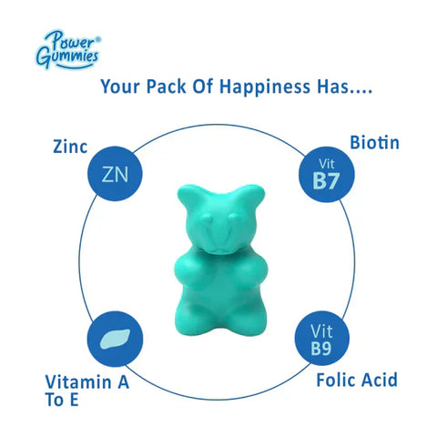 Power Gummies FAB YOU PACK