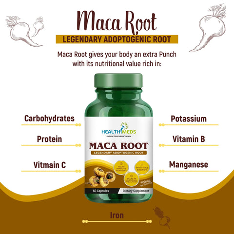 Healthmeds Maca Root Extract Capsule Dietary Supplement For Men & Women - 500mg 60 Veg Capsules