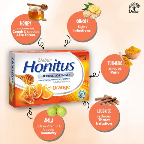 Dabur Honitus Herbal Lozenges- Orange, 24 Lozenges