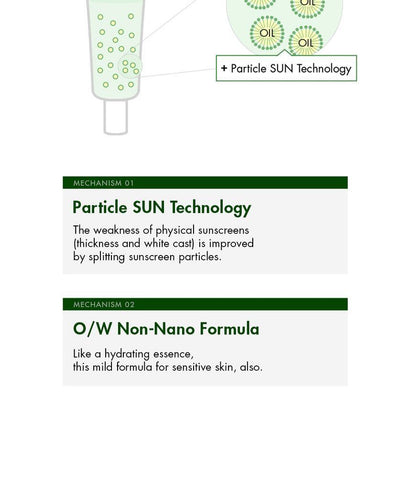 Dr.Ceuracle Tea Tree Purifine Green Up Sun 50Ml