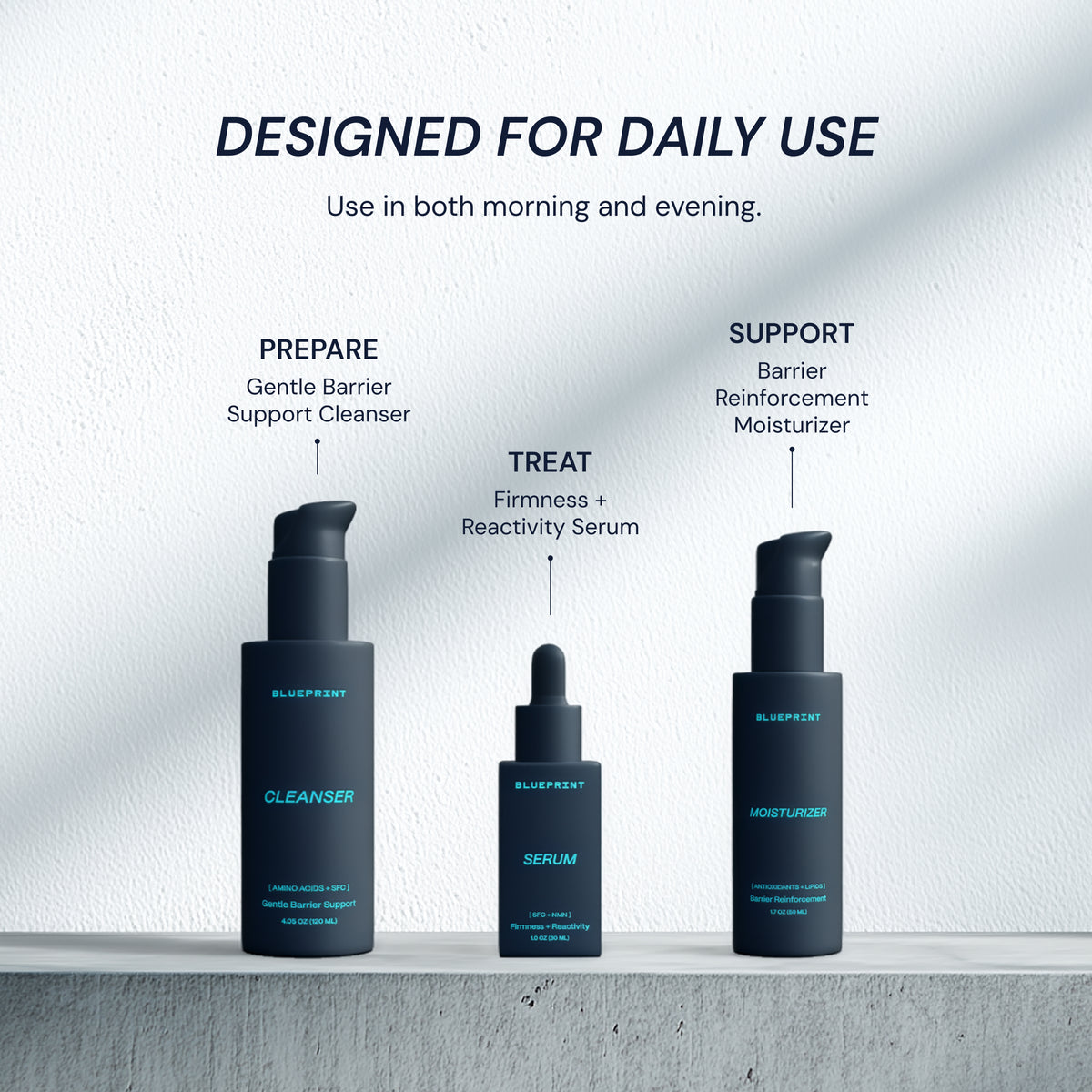 Blueprint SFC Facial Serum with NMN & Hyaluronic Acid - Advanced Anti-Aging Formula - 30ml