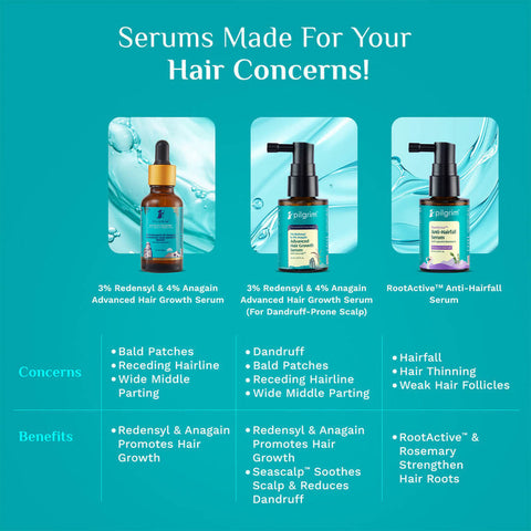 Pilgrim Spanish Rosemary Root Active Anti-Hairfall Serum 30 ml - Image 6