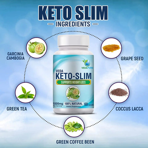 Beauty Collagen and Vedapure Keto Slim Combo