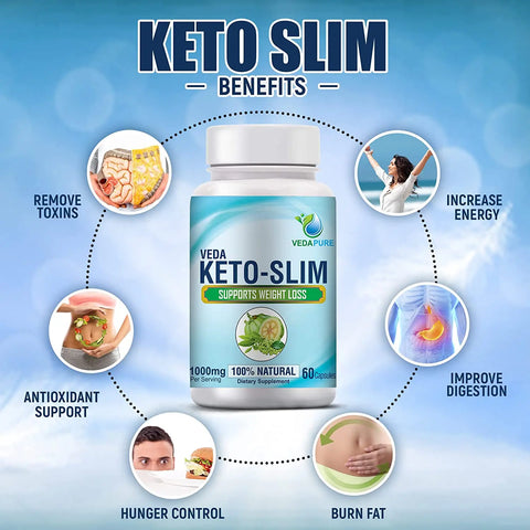 Beauty Collagen and Vedapure Keto Slim Combo