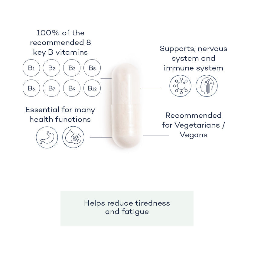 Buy Vitamin B Complex+ Online