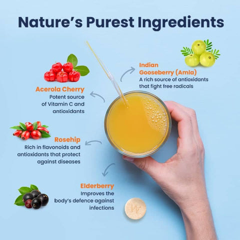 Wellbeing Nutrition Organic Vitamin C + ZINC 16 Tablets, Buy 2 Get 1 Free