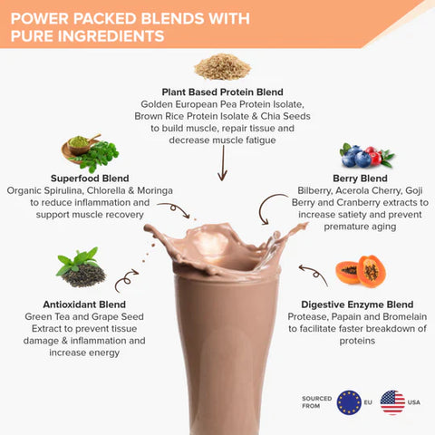 Well Being Nutrition Superfood Plant Protein Dark Chocolate Hazelnut and Apple Cider Vinegar Tablets