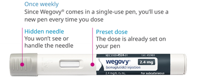 WEGOVY 0.25MG FLEXTOUCH PRE-FILLED PEN + 4 NEEDLES