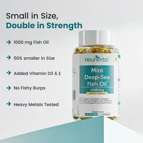 Neuherbs Mini Deep Sea Fish Oil Omega 3 Capsule 1000Mg- 120 Softgels