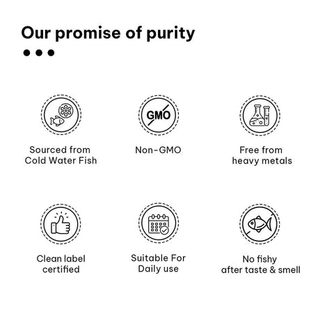 HK Vitals Fish Oil For Men And Women (60 Capsules) | 1000Mg Omega 3 With 180Mg Epa & 120Mg Dha | For Brain, Heart, Eyes, And Joints Health