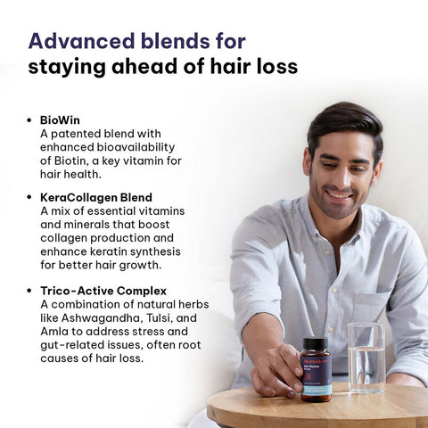 HK Vitals Hair Vitamin With Dht Blockers (60 Capsules) | Omega & Biotin, Supports Keratin Synthesis & Helps Reduce Hair Fall