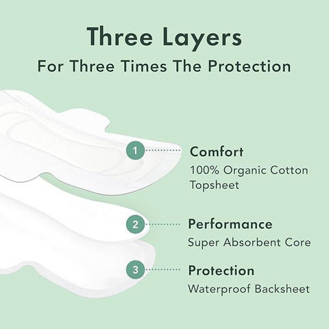 Rael Organic Cotton Cover Pads - Large, 12 Count Pack, Chlorine & Fragrance Free