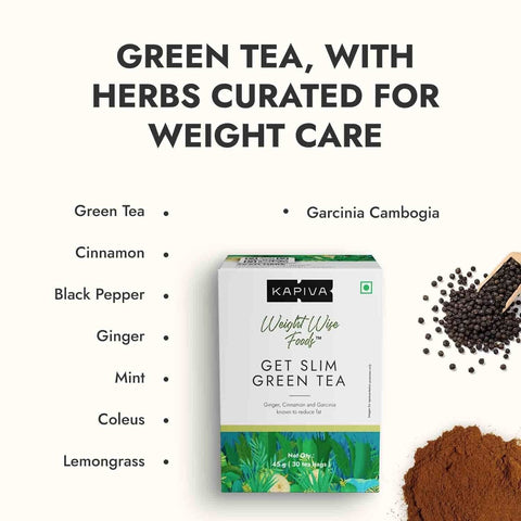 Kapiva Get Slim Tea (45gms) | Lemongrass flavored + Natural Metabolism Booster For Healthy Weight Care