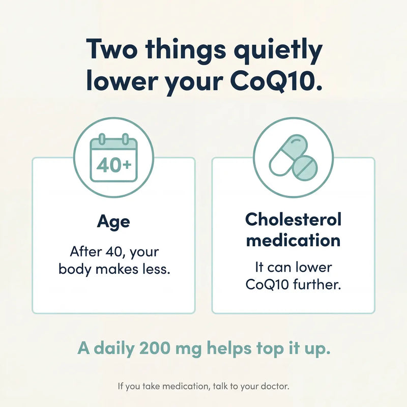 Two things that lower CoQ10