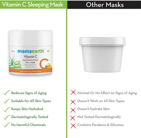 MAMAEARTH Vitamin C Sleeping Mask For Skin Illumination, 100 Gm