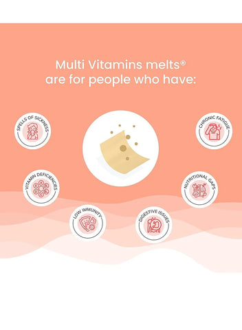 Melts Multi Vitamin Plant Based Multivitamin